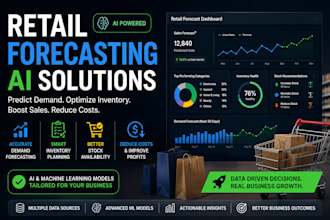 build retail sales demand forecasting predictive analytics systems