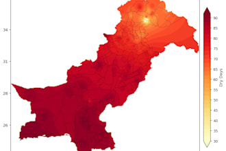 analyze climate or weather data for your location