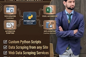 build custom python script for web scraping and automation