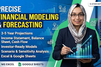 build a custom dynamic financial model for your business