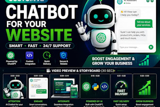 build a custom ai chatbot for your small business website