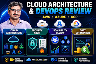 review your AWS azure gcp architecture and devops setup