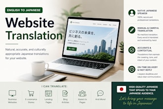 manually translate website content into japanese
