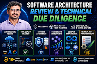 perform a software architecture review and technical due diligence
