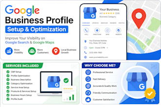 google business profile setup and optimization