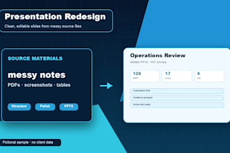 redesign your powerpoint deck into clean editable slides