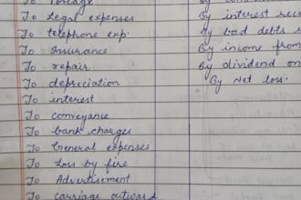 provide perfect handwritten notes for assignments and study material
