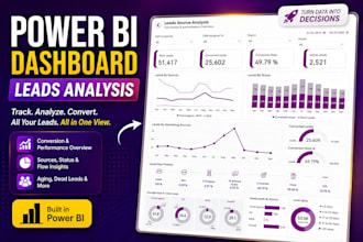 design power bi dashboards