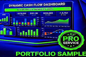 make build a cash flow forecast and financial model