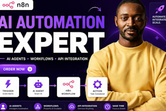 n8n shopify automation expert n8n shopify api integration n8n shopify automation