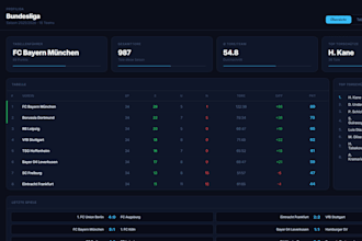 build your custom web tool or dashboard