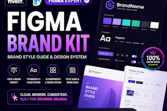 figma brand kit for coaches figma brand kit design brand sytle guide designer