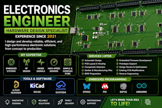 design professional pcb, schematic and hardware