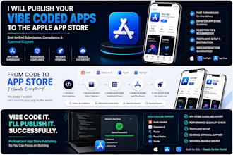 publish your ios app to the apple app store