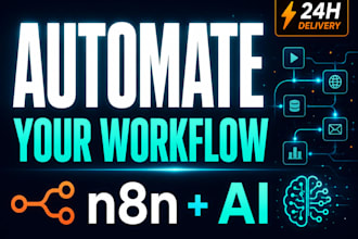 build claude n8n automation workflows with ai integration