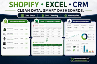 do clean shopify data and create automation dashboards