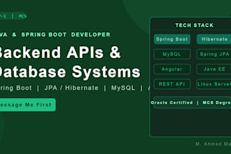 develop a spring boot rest API with mysql database and jpa hibernate