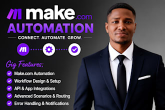 setup make com automation, fix make com, made com, make automation, make expert