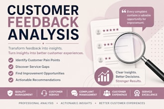 analyze customer feedback and provide actionable improvement recommendations
