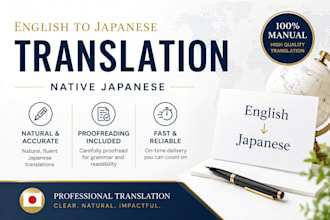 translate english to natural japanese and proofread ai translations
