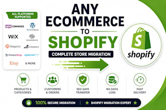 migrate ecommerce website to shopify  migrate magento prestashop woocomerce etsy