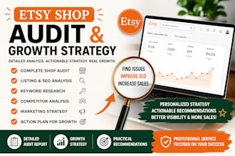 audit your etsy shop and provide a customized growth strategy