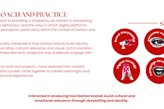 build a unique brand strategy and positioning for business