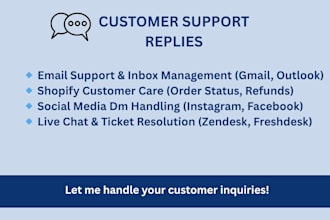handle customer support replies for your ecommerce store