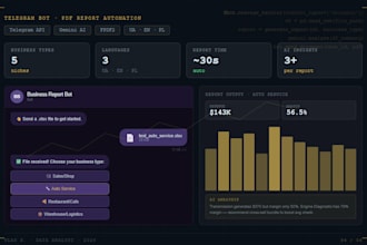 build a telegram bot that generates PDF business reports with ai