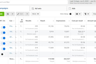 create  mortgage leads generation with meta ads
