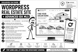 build a responsive wordpress real estate website with idx mls