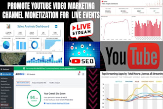 promote youtube live stream video streaming channel monetization to gain viewers