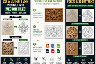create 3d cnc design in aspire