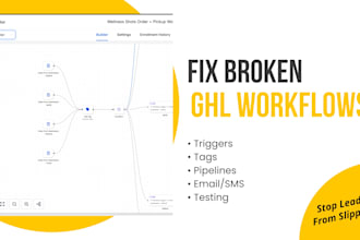 build gohighlevel funnels and crm automation