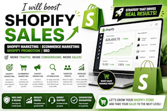 boost shopify sales shopify marketing ecommerce promotion shopify sales boost