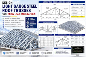 design light gauge steel roof trusses with snow load calculations