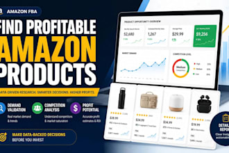 do amzscout based amazon product research