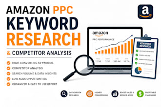 do amazon keyword research for PPC and listing optimization