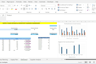 created automated excel dashboards