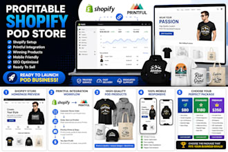 print on demand shopify pod store printful profitable pod shopintegration setup