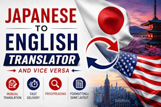 translate japanese to english for business, websites and marketing