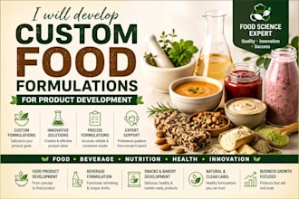 develop custom food formulations for product development