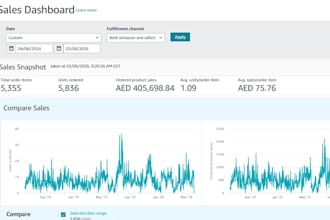 be your amazon virtual assistant