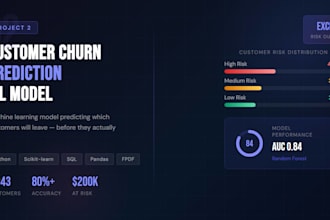 build a customer churn prediction model using python and machine learning