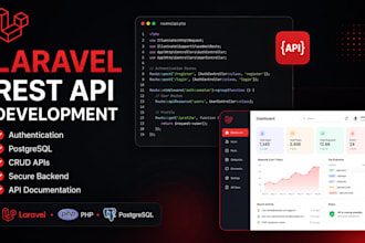 develop secure rest API using laravel
