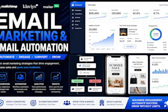 email marketing design mailchimp template klaviyo email design email automation