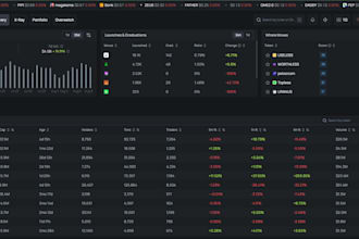 build automated solana trading bot , crypto arbitrage bot, pump fun