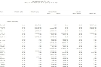 do convert HTML to excel