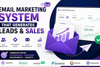 l build beehiiv brevo mailerlite sendgrid litmus listmonk email marketing system