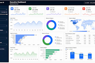 do python sql and power bi data analysis